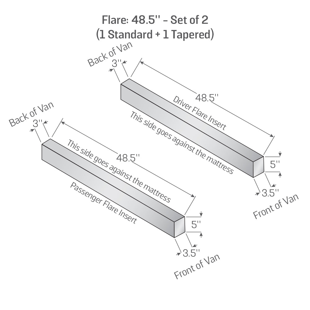 Technical drawing of RoamRest mattress insert for van flare