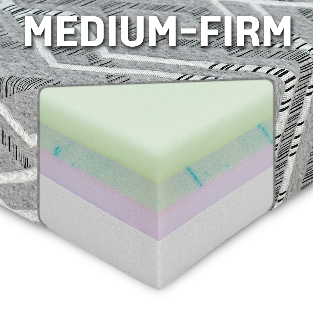RoamRest Ultimate Medium-Firm Foam Layering for the EKKO replacement mattress