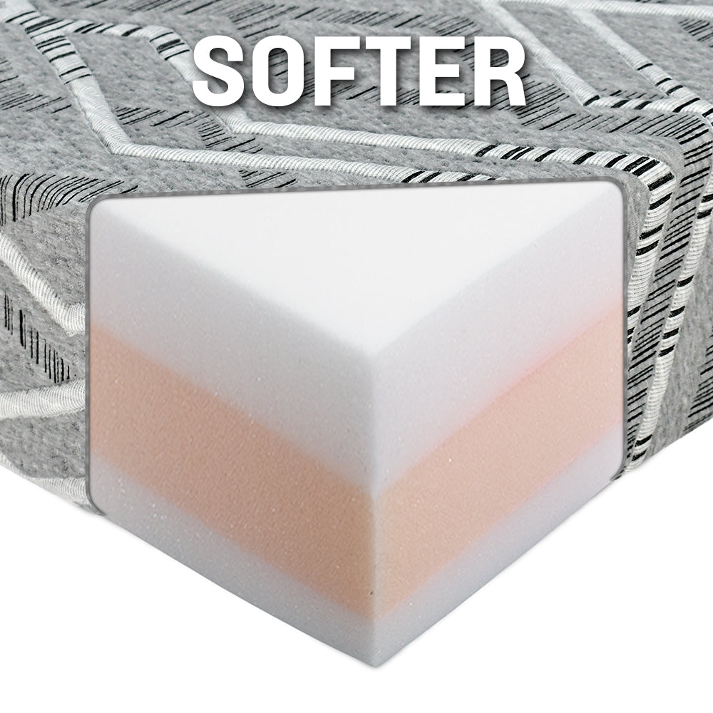 RoamRest Ultimate Soft Foam Layering for the EKKO replacement mattress