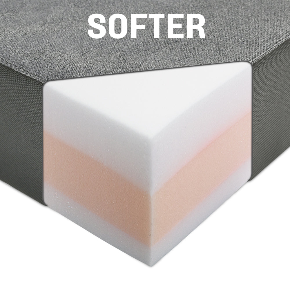 RoamRest Ultimate Soft Foam Layering