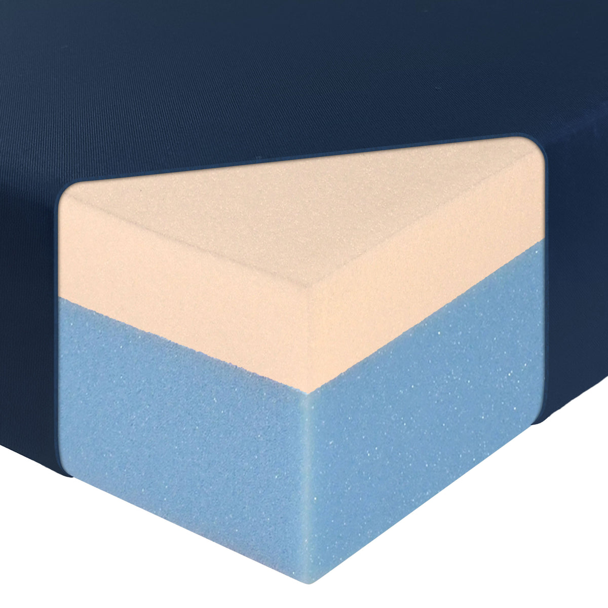 Custom Waterproof Mattress – The Scout
