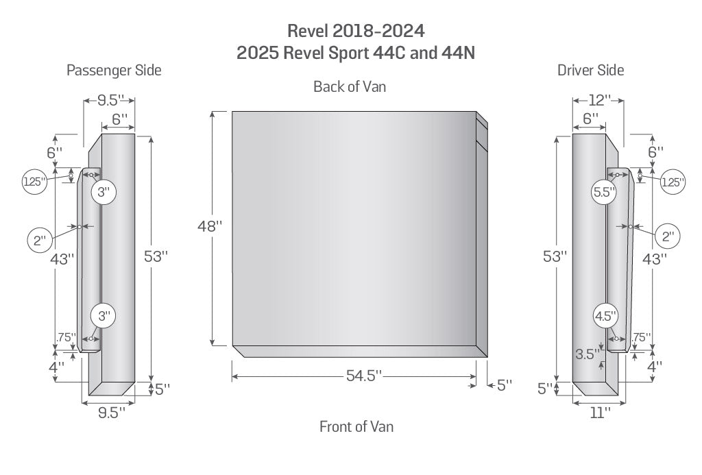 Technical drawing of Revel 2018-2024, and Revel Sport 44C & 44N mattress