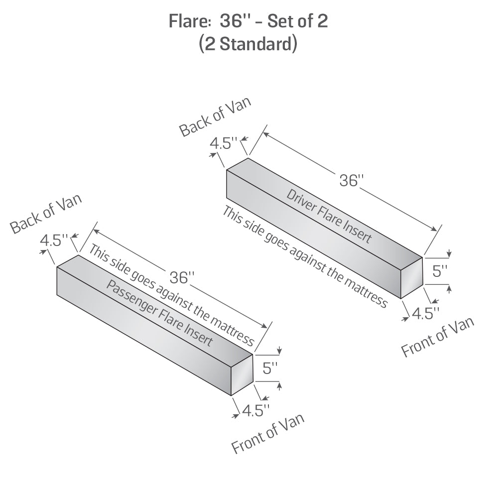 Mattress insert for van flare