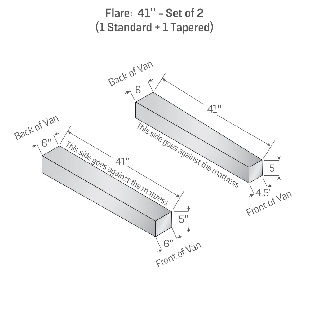 Mattress insert for van flare