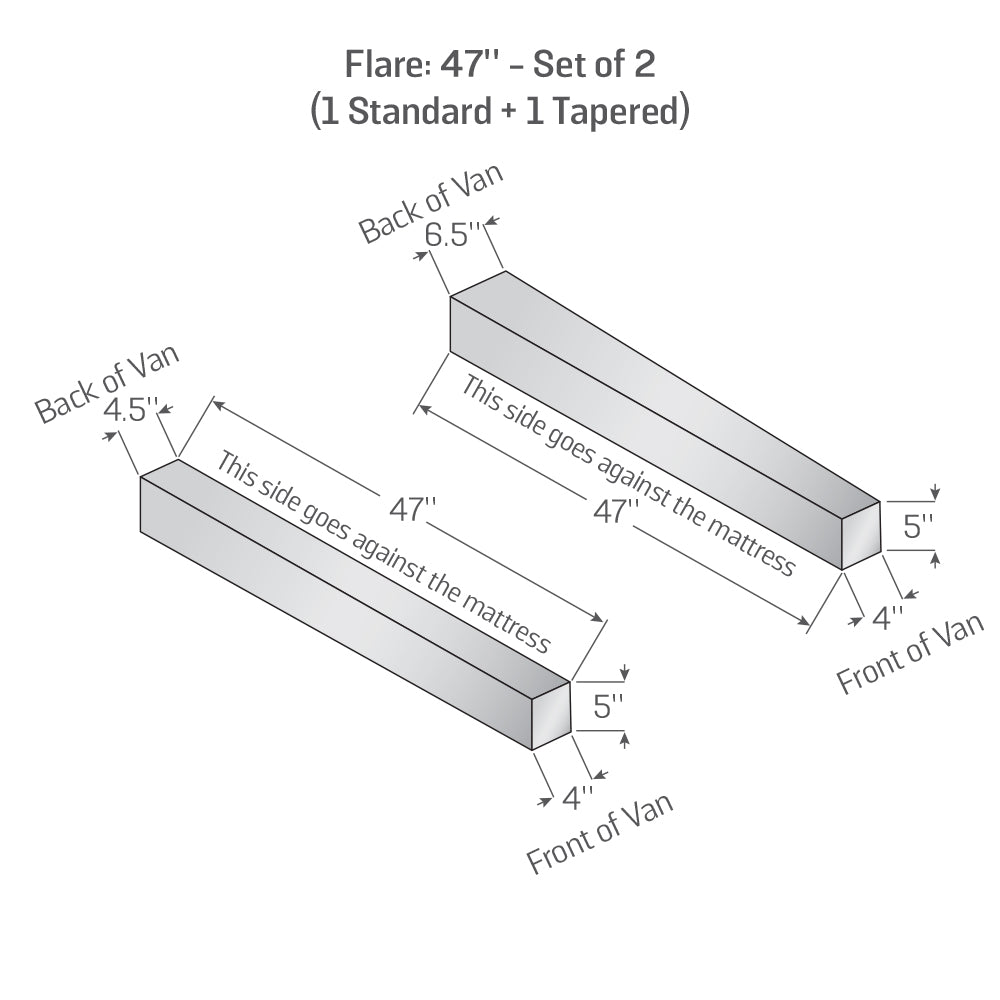 Mattress insert for van flare