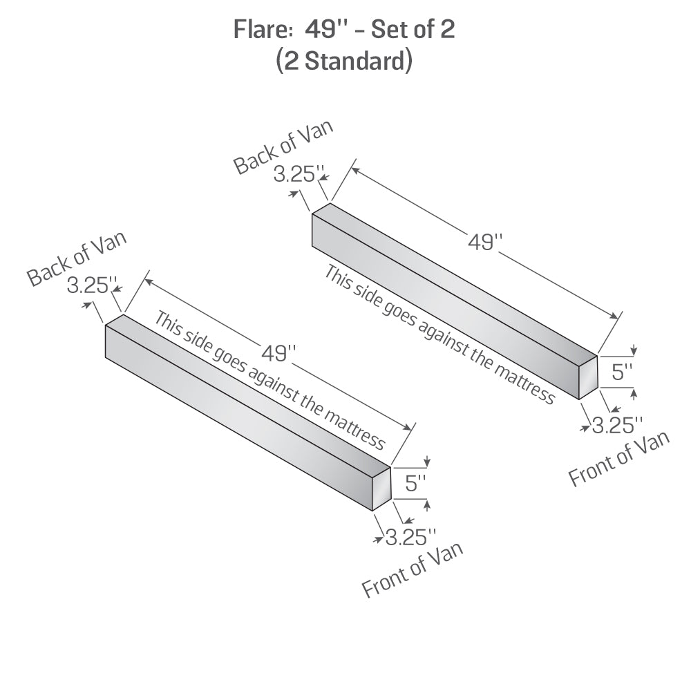 Mattress insert for van flare