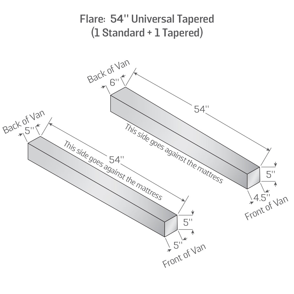 Mattress insert for van flare