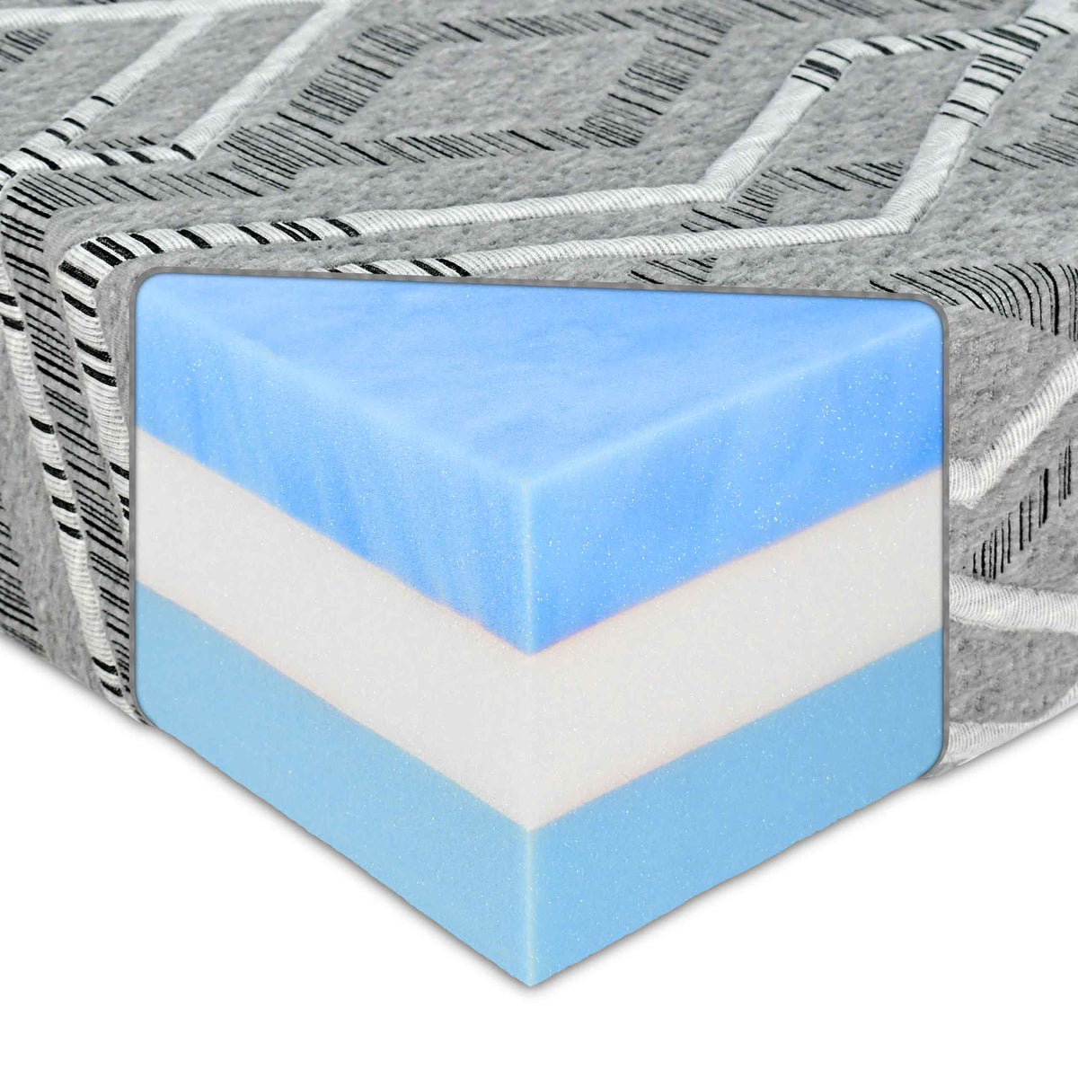 Elite RV Mattress gel memory foam layers with Geometric Gray fabric