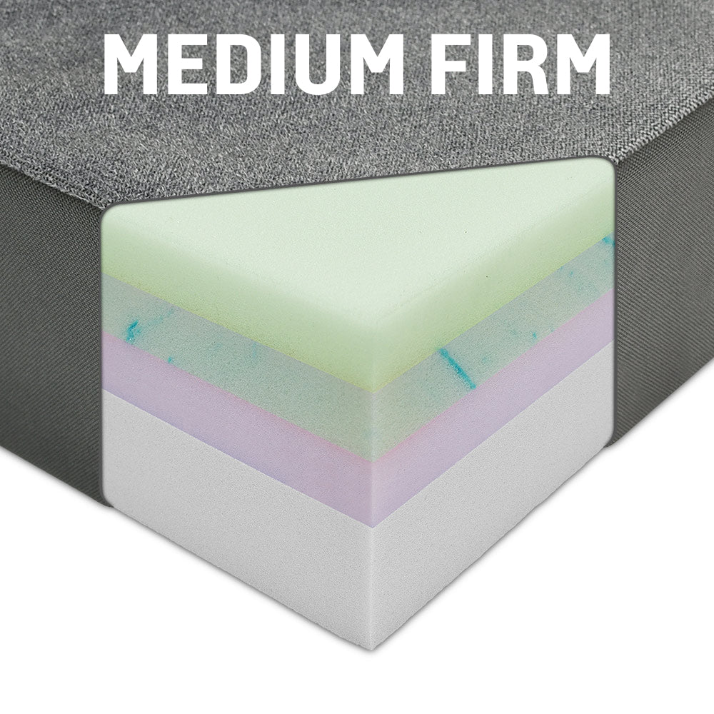 RoamRest Ultimate Medium-Firm Foam Layering