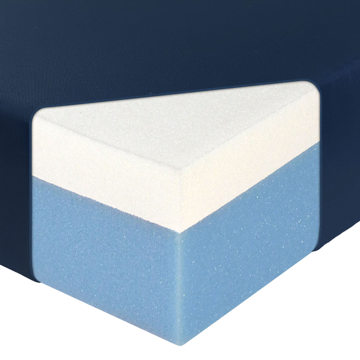 Custom Waterproof Mattress – The Scout