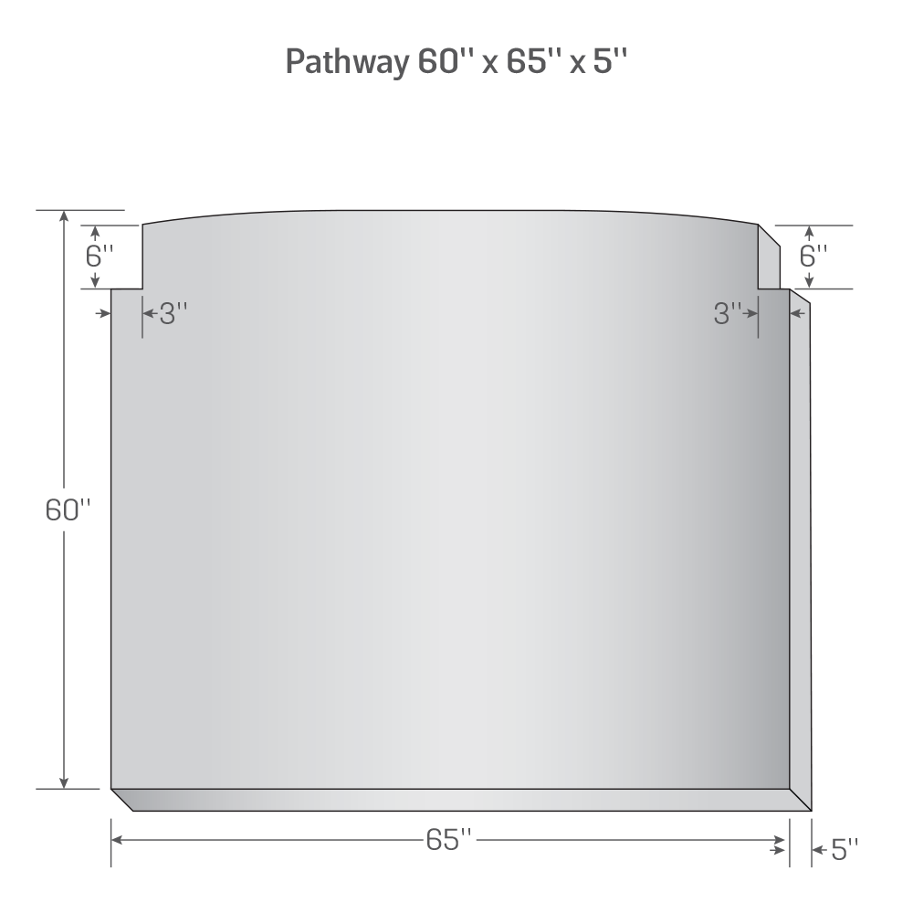 Technical drawing of RoamRest van mattress