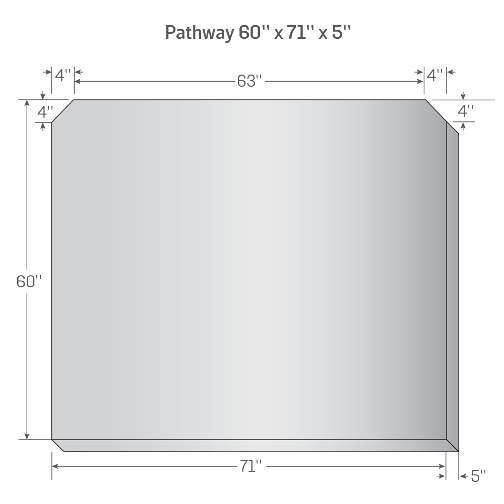 Technical drawing of RoamRest van mattress