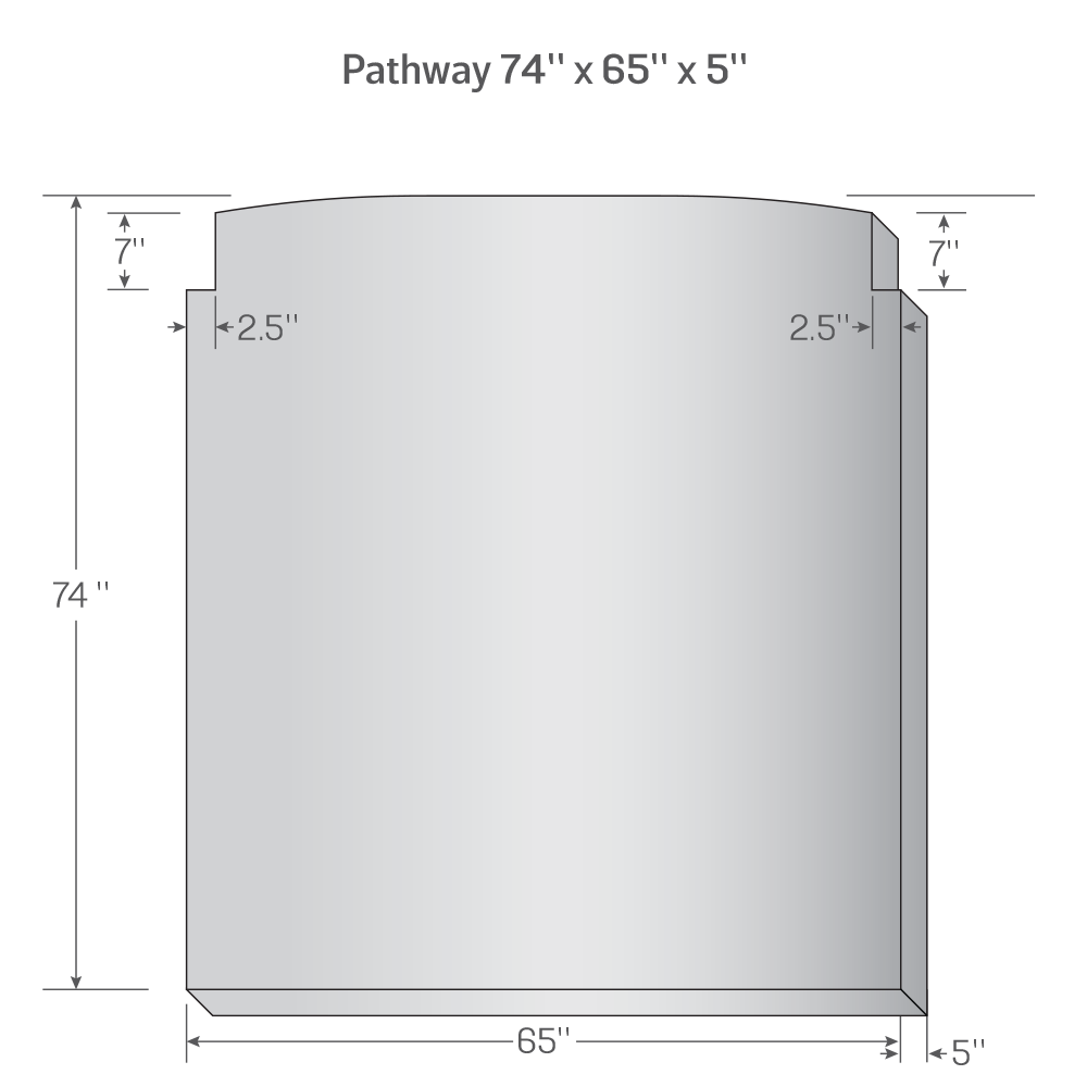 Technical drawing of RoamRest van mattress