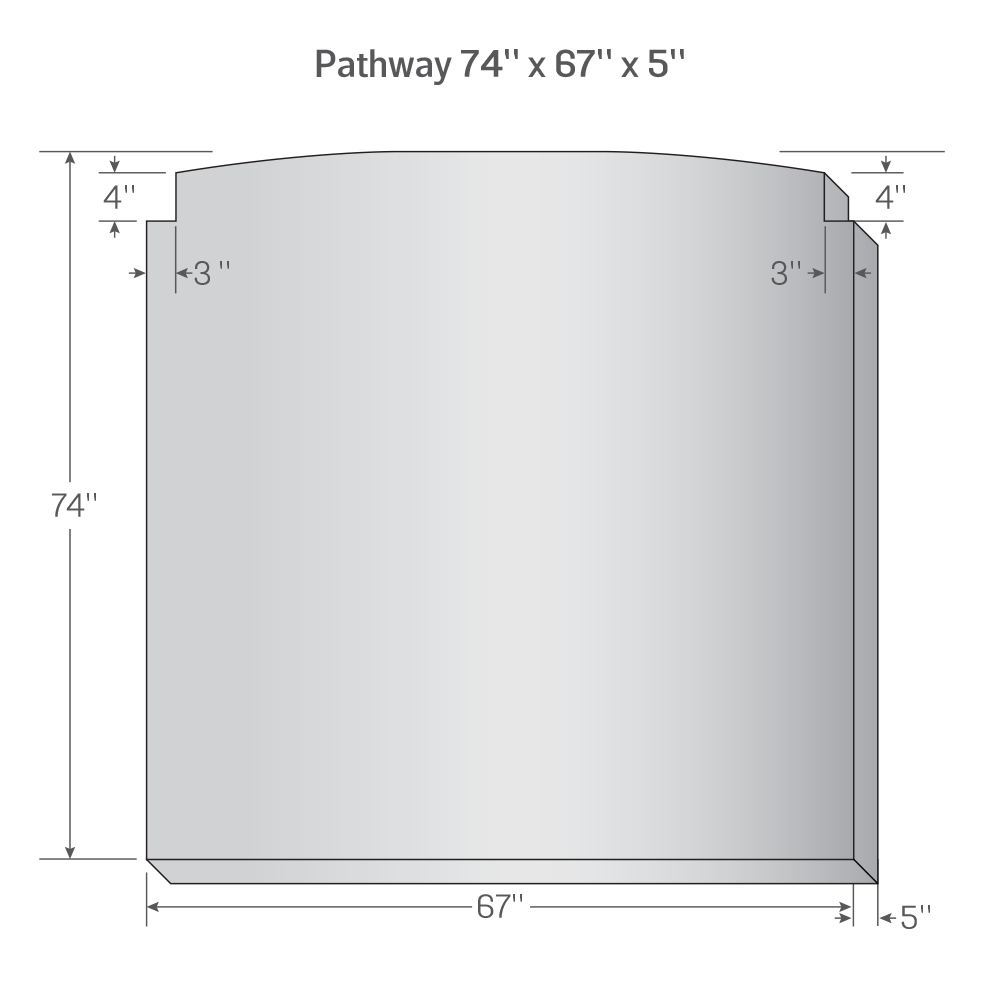 74" × 67" × 5" Van Mattress Size