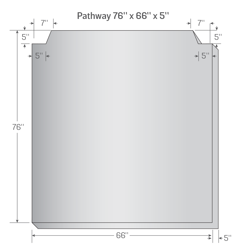 76" × 66" × 5" Van Mattress Size