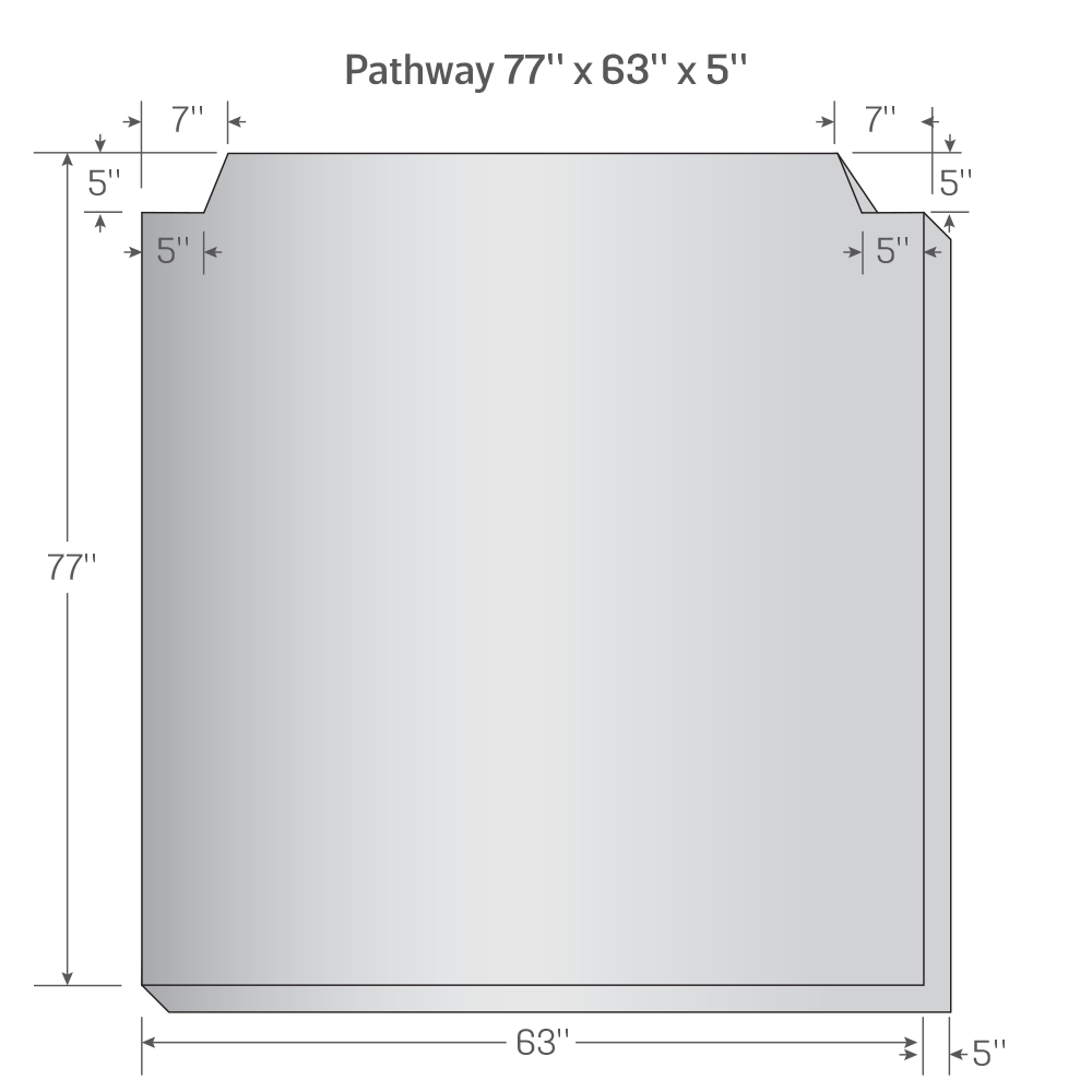 77" × 63" × 5" Van Mattress Size