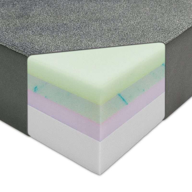 Ultimate Trifold - foam interior