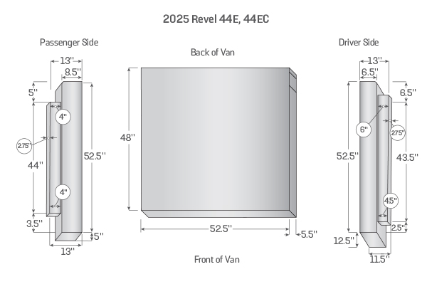 2025 Revel 44E, 44EC