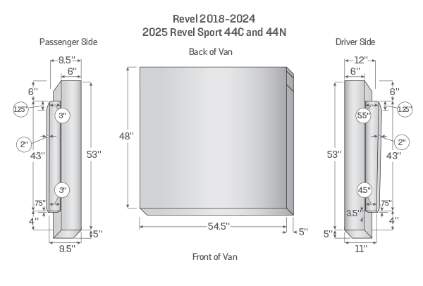 Revel 2018-2024 2025 Revel Sport 44C and 44N