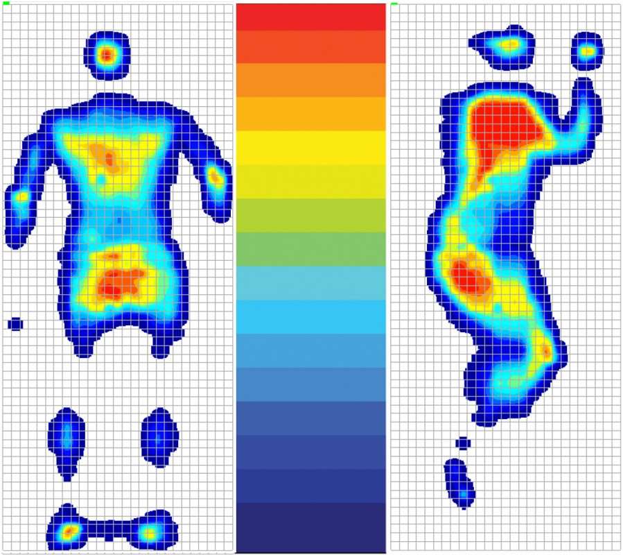 PRESURE MAPPING TECHNOLOGY FOR CAMPER VAN BED
