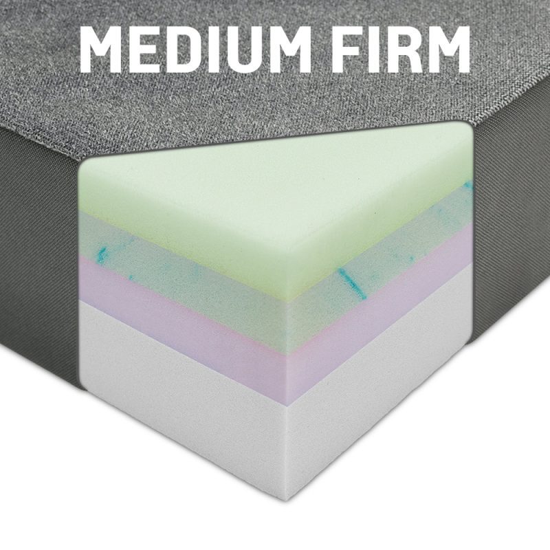 Medium firm trifold