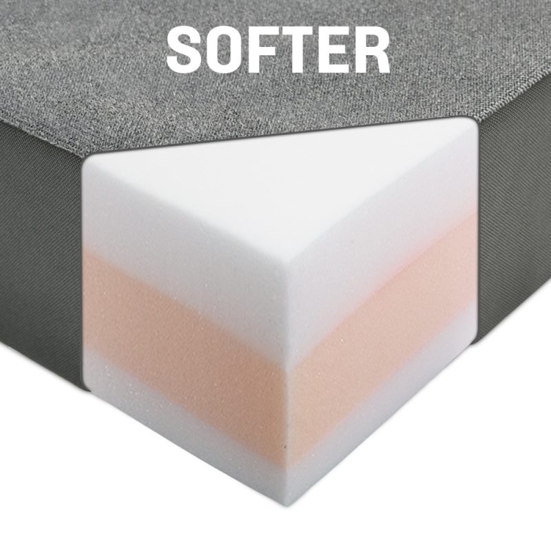 softer foam