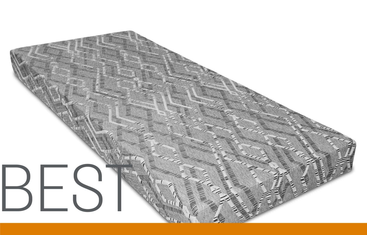 BEST RV MATTRESS