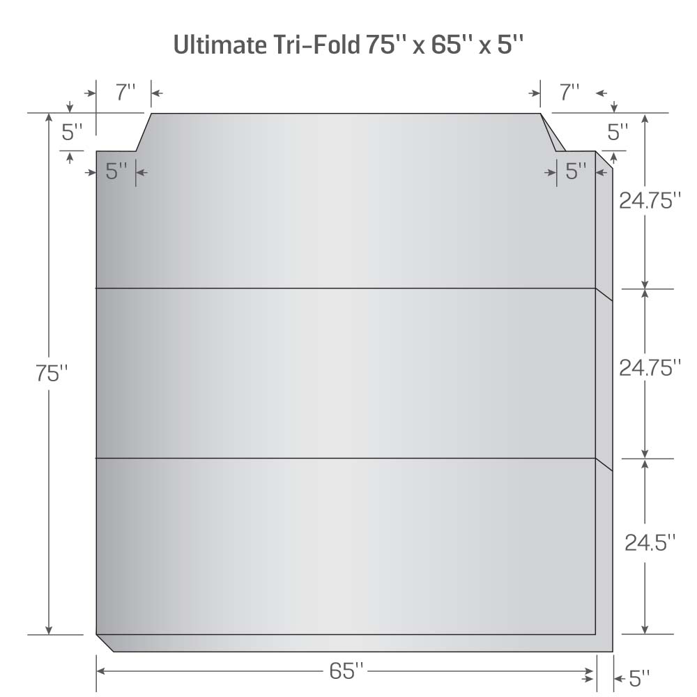 Trifold-75x65x5