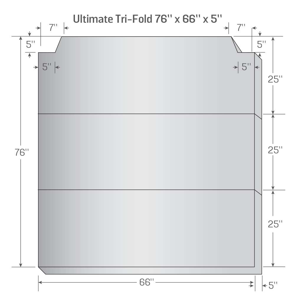 Trifold-76x66x5
