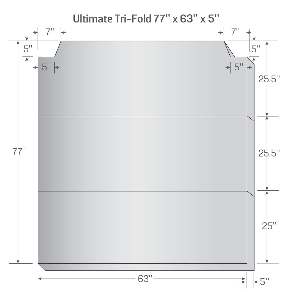 Trifold-77x63x5
