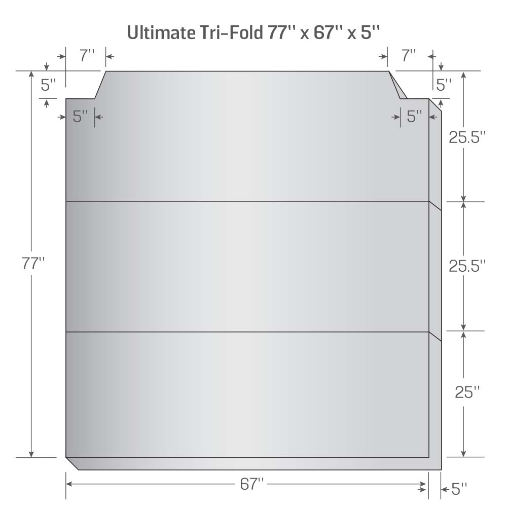 Trifold-77x67x5