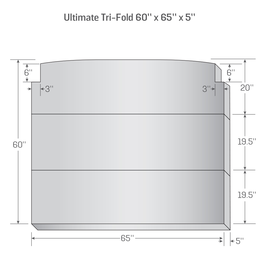 Tri fold rv deals mattress