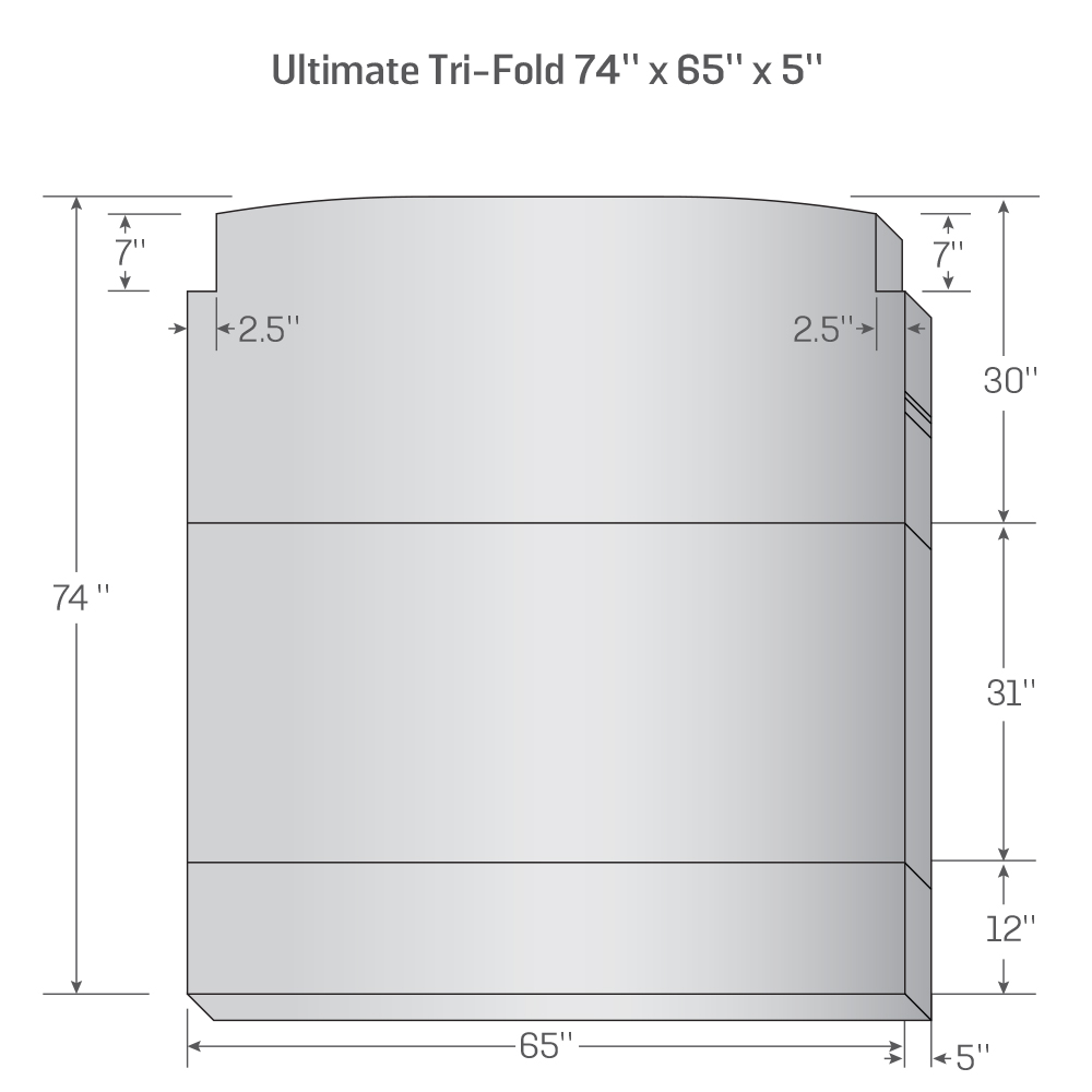 Trifold-74x65x5