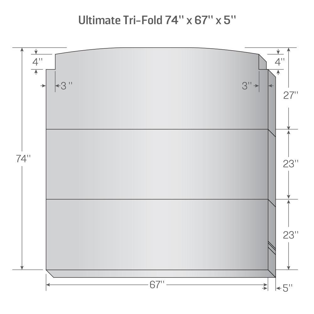 Trifold-74x67x5
