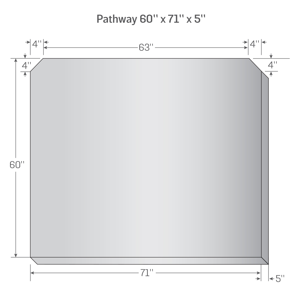 Pathway-60x71x5