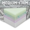Stone-Medium/Firm