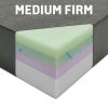 Jayco-foam-CORNER-med.firm