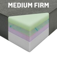 Jayco-foam-CORNER-med.firm