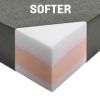 Jayco-foam-CORNER-softer