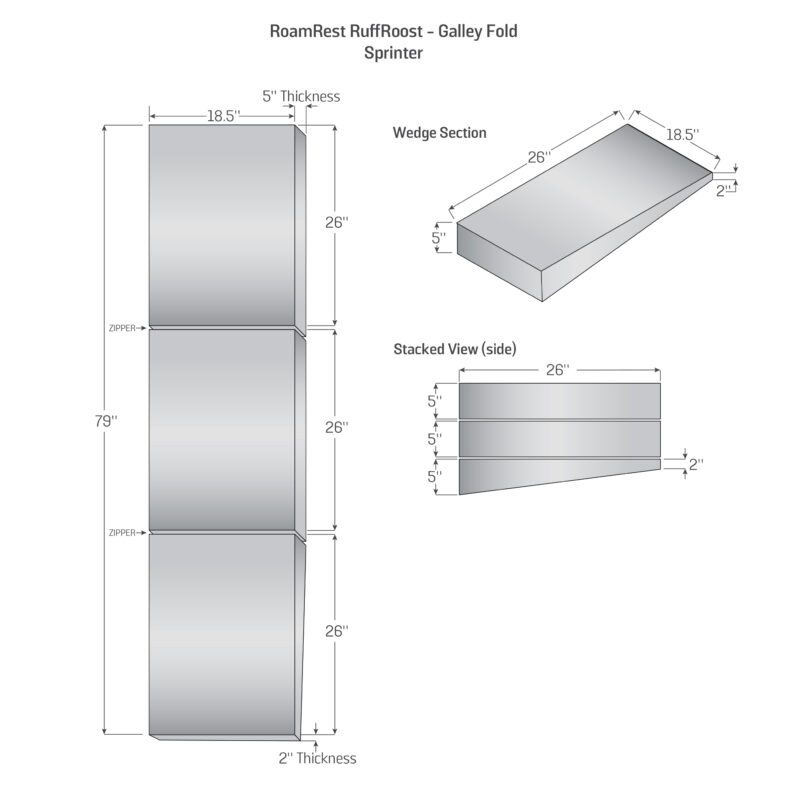 RuffRoost_GalleyFold_26june_18.5